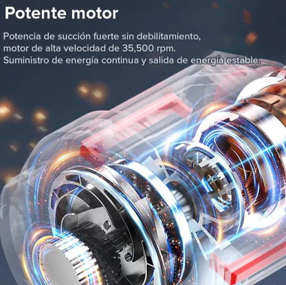 Aspirador Soplador Portátil 5 en 1- Tornado™