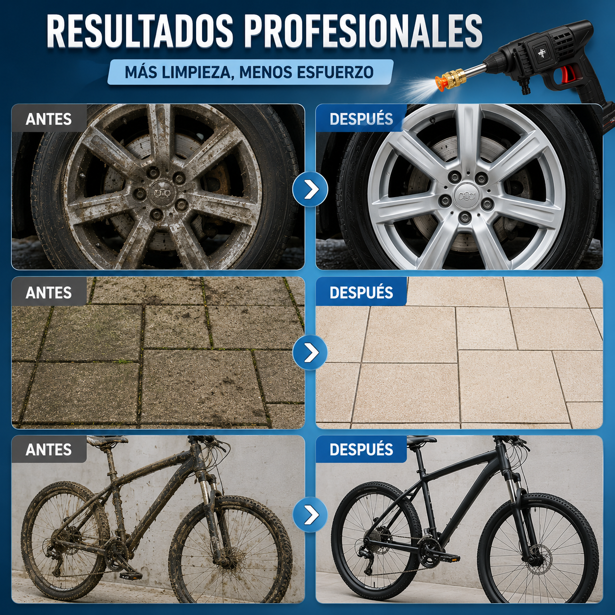 Pistola a alta presión profesional portátil